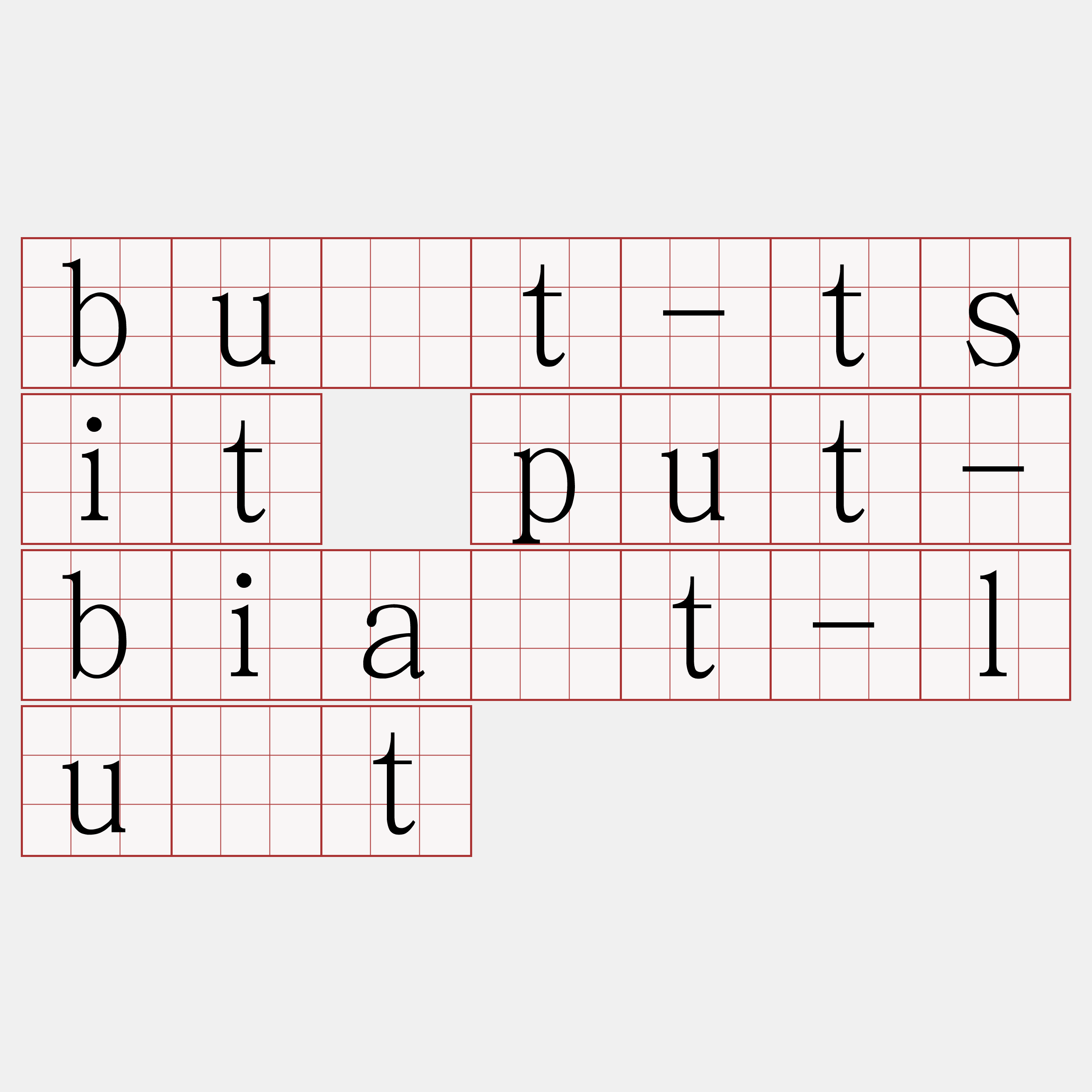 bu̍t-tsit put-bia̍t-lu̍t